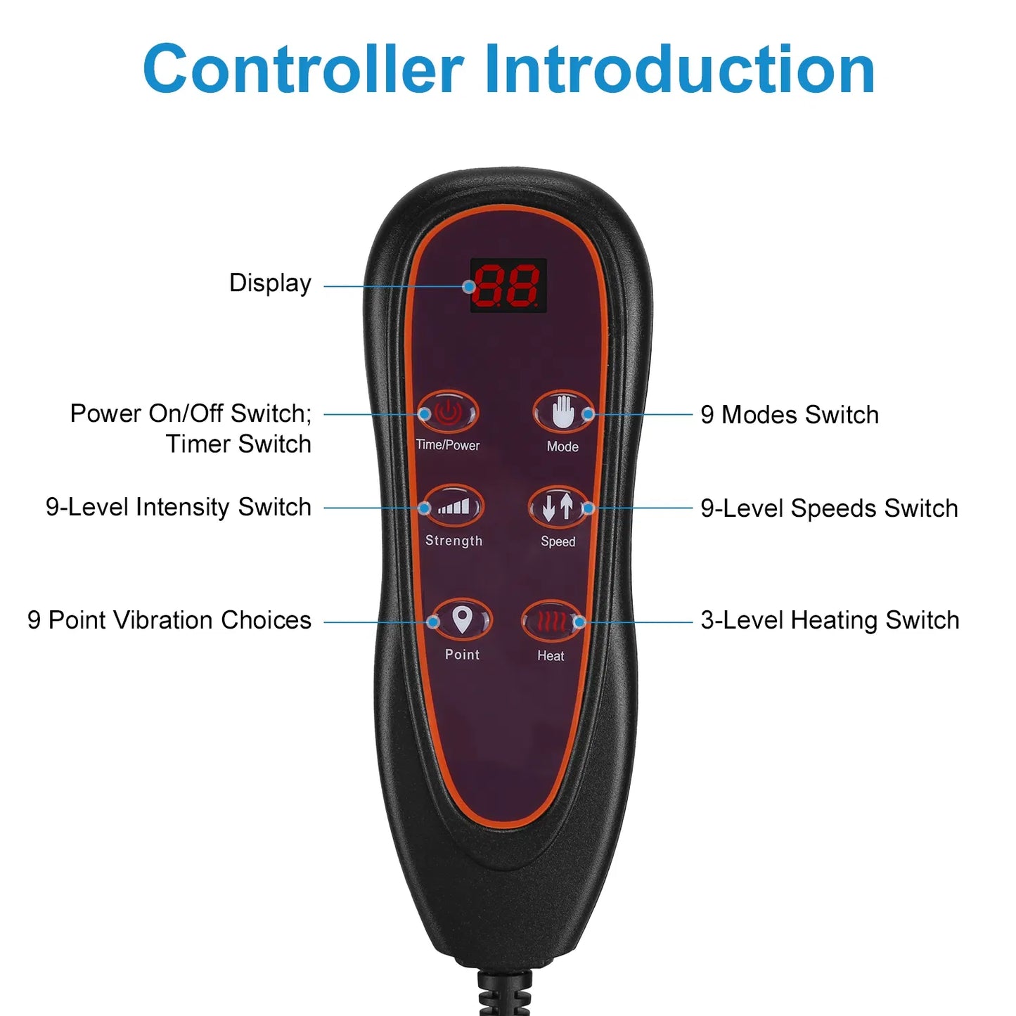Full-Body Comfort Cushion