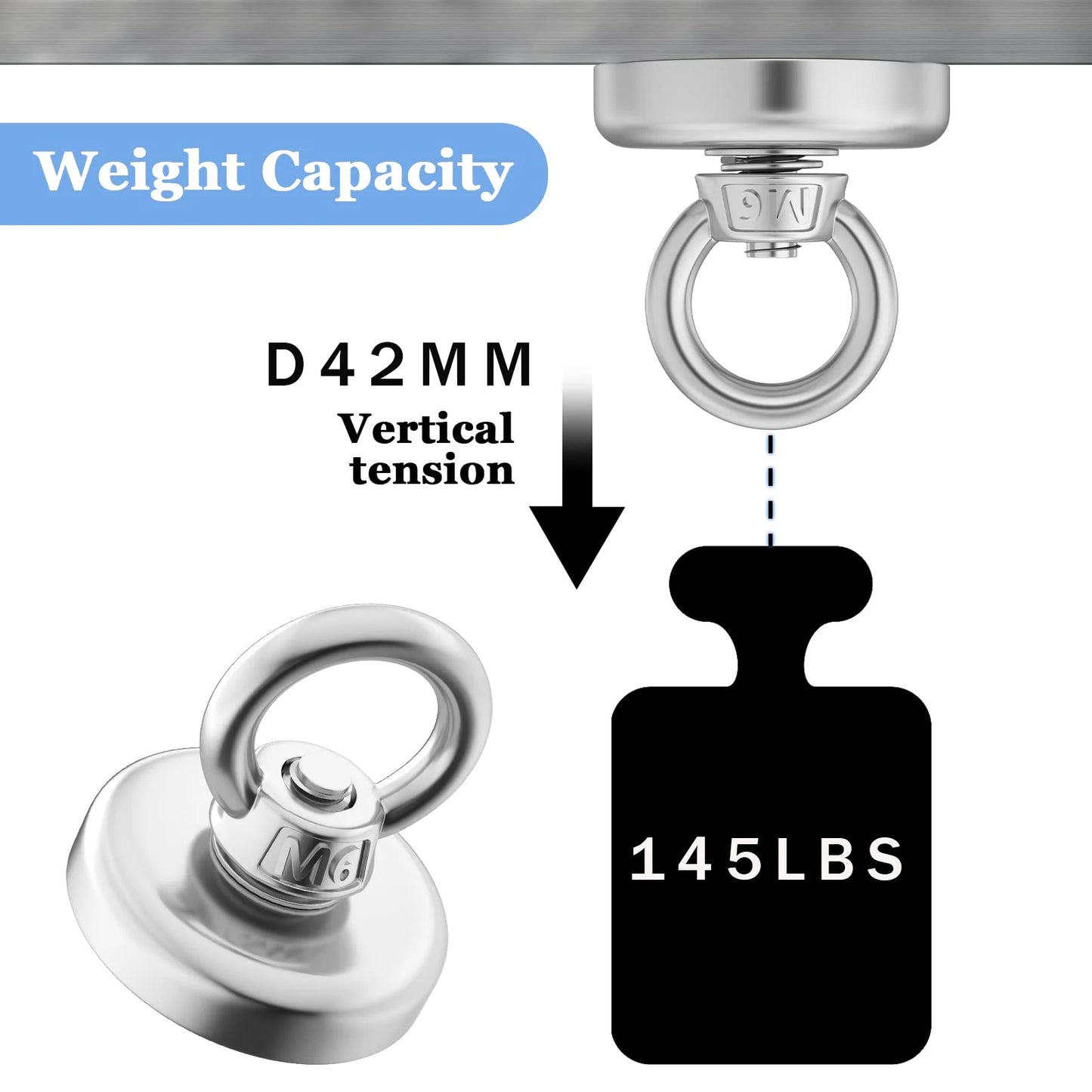 Heavy-Duty Neodymium Fishing Magnet with Eyebolt (Super Strong Pull)